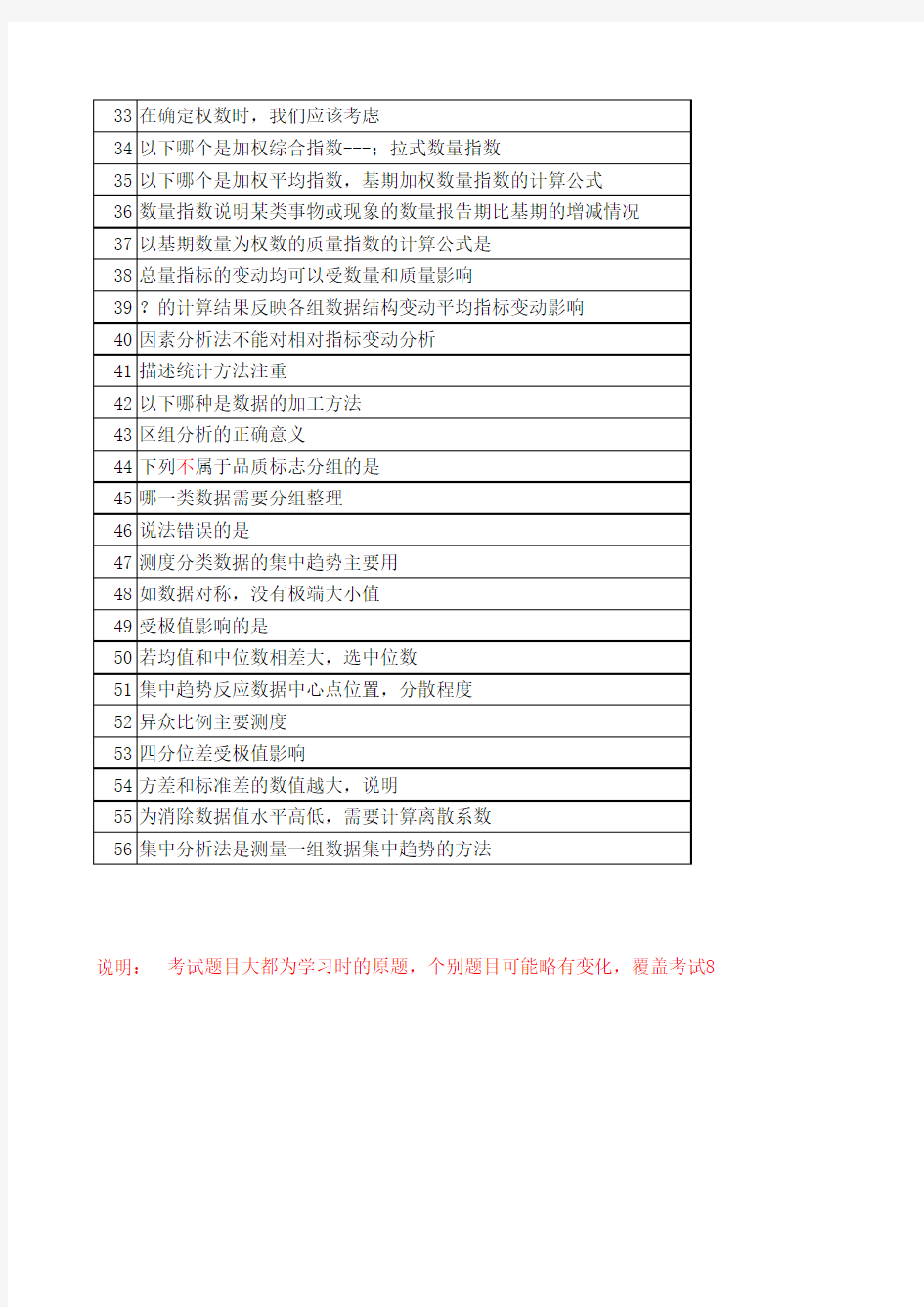 2015年重庆 基层统计 分析实用案例 考试 继续教育答案2