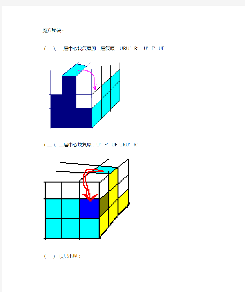 三阶魔方公式图文版