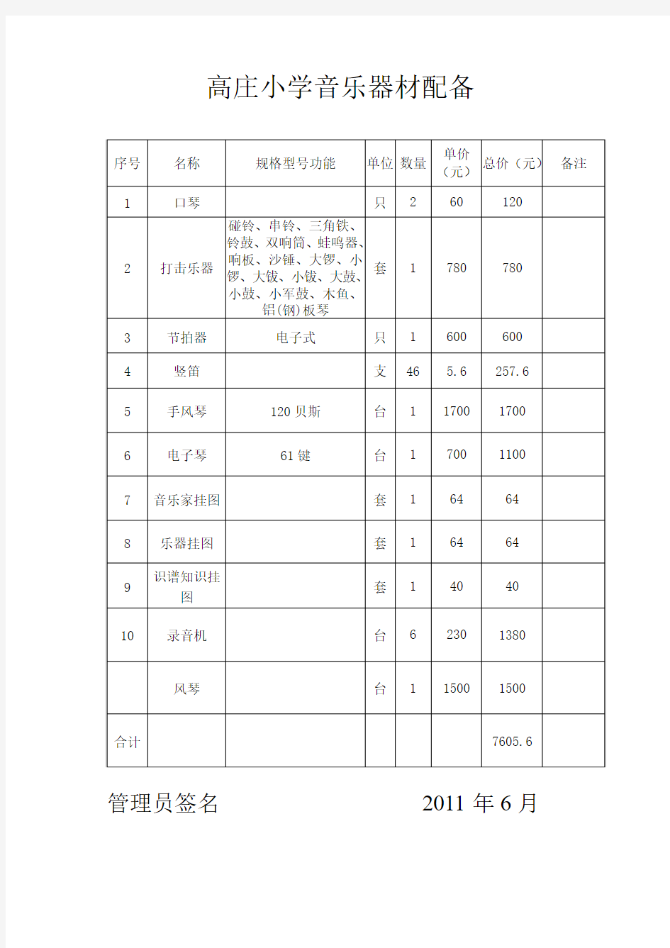 高庄小学音乐器材登记表2010-10