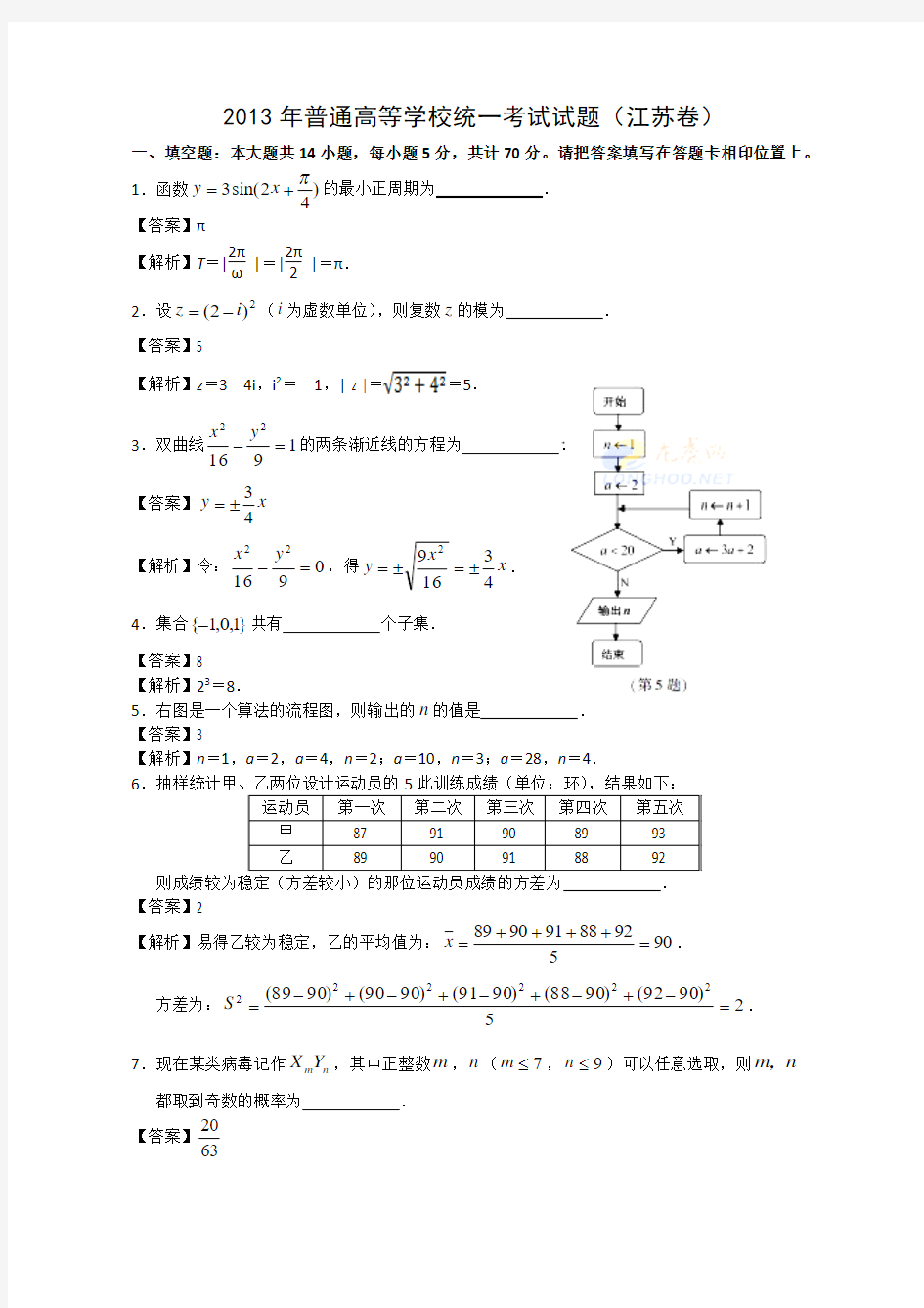 2013年江苏高考数学试题及答案解析版