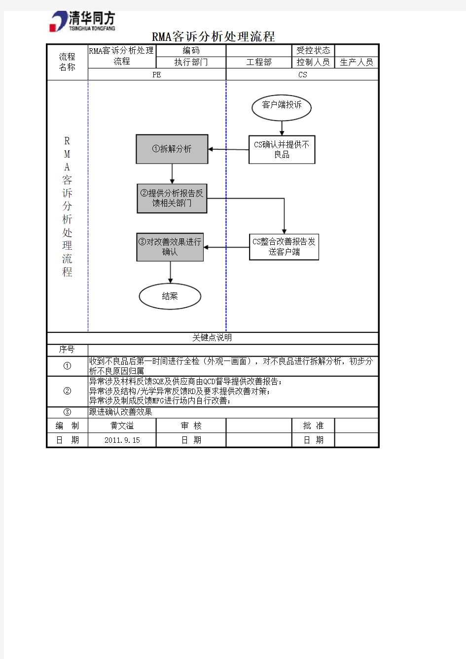 RMA客诉分析处理流程