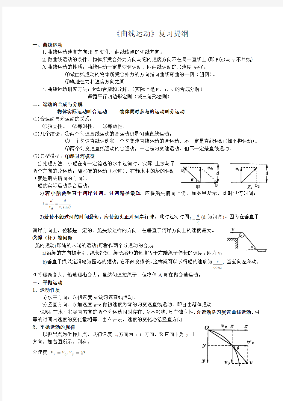 曲线运动复习提纲及经典习题