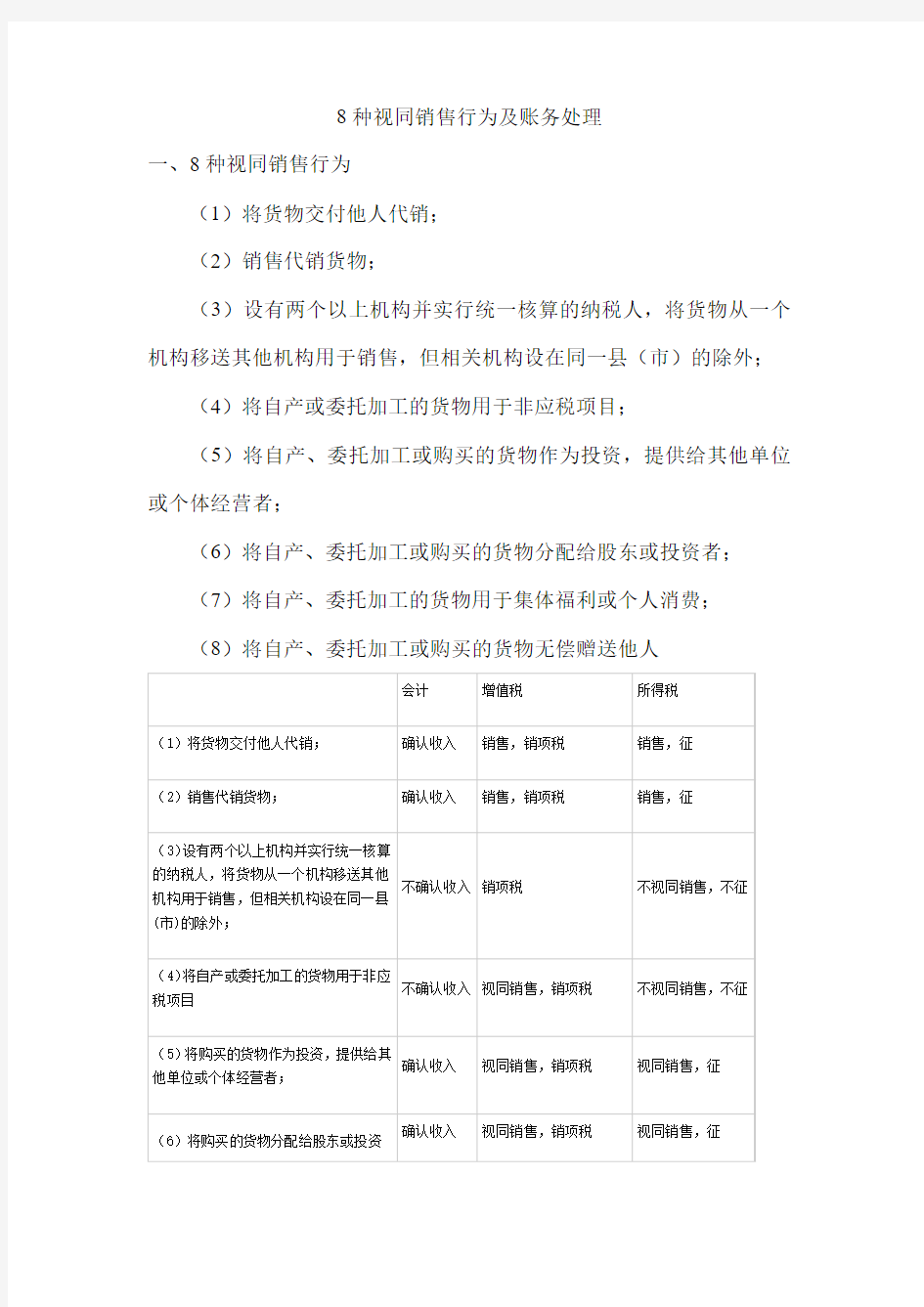 8种视同销售行为及账务处理