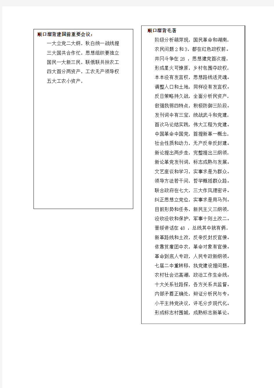 公共基础知识_考研政治---中共党史+毛概著作--口诀记忆法