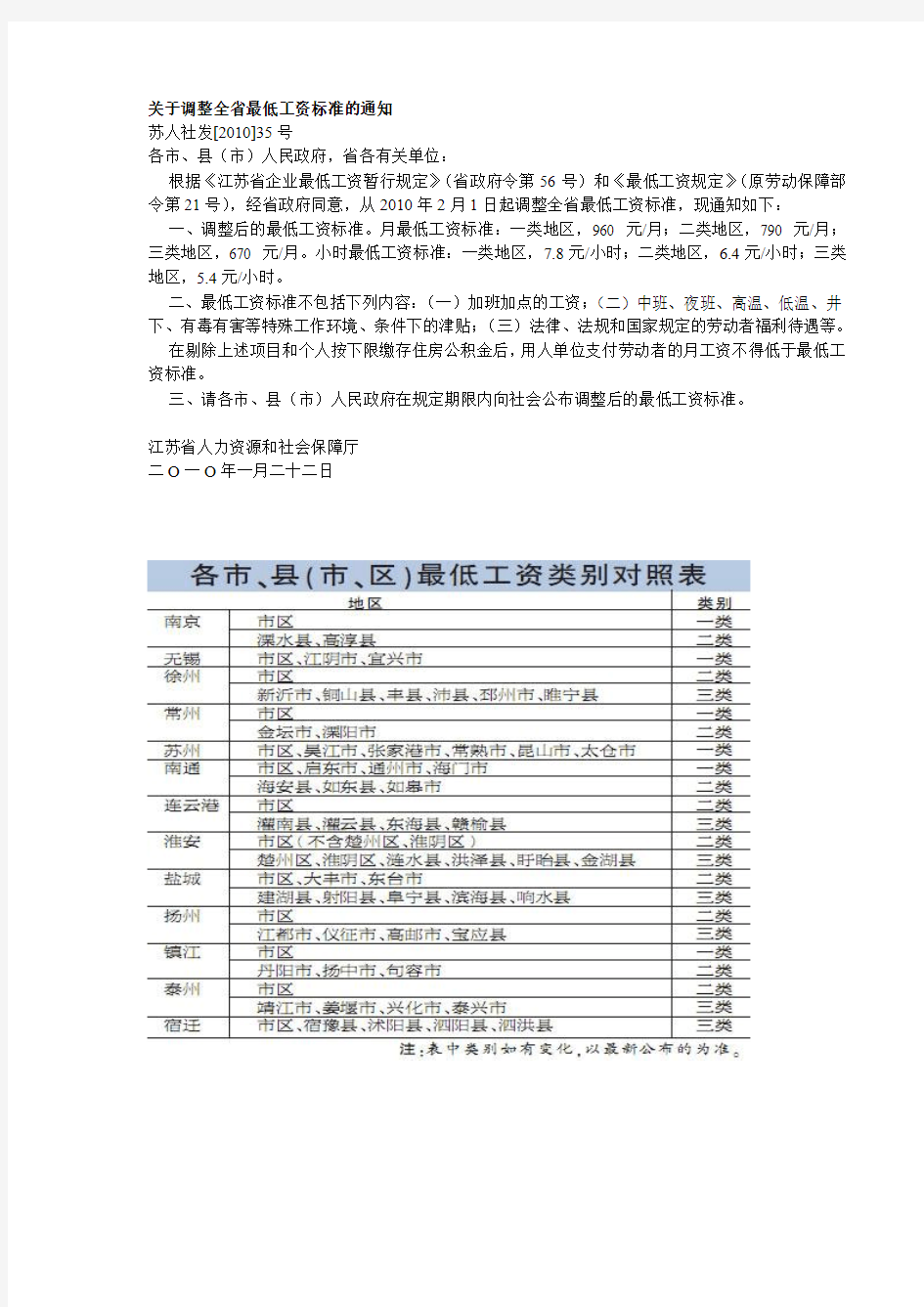 2010江苏省关于调整全省最低工资标准的通知