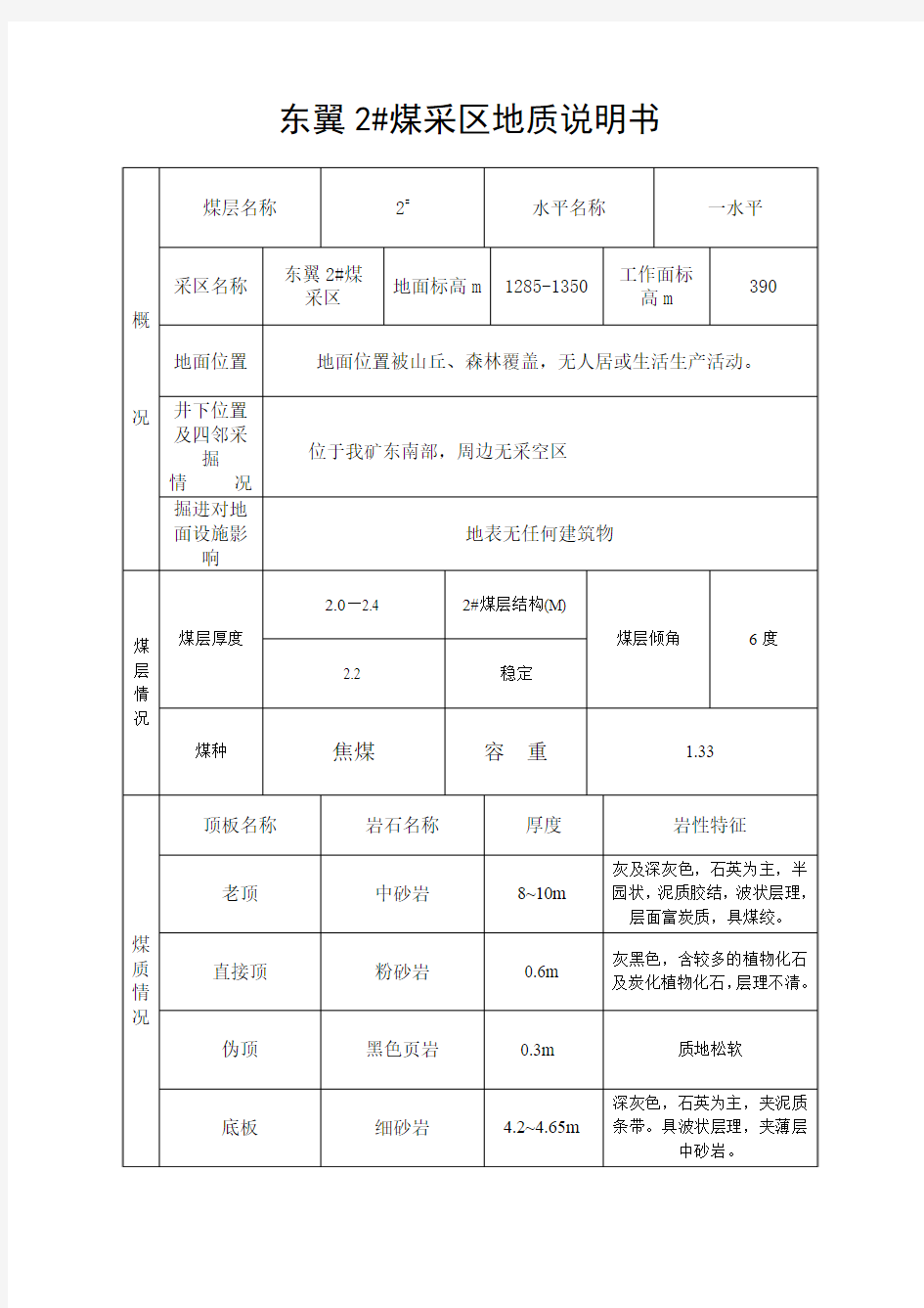 东翼采区地质说明书2