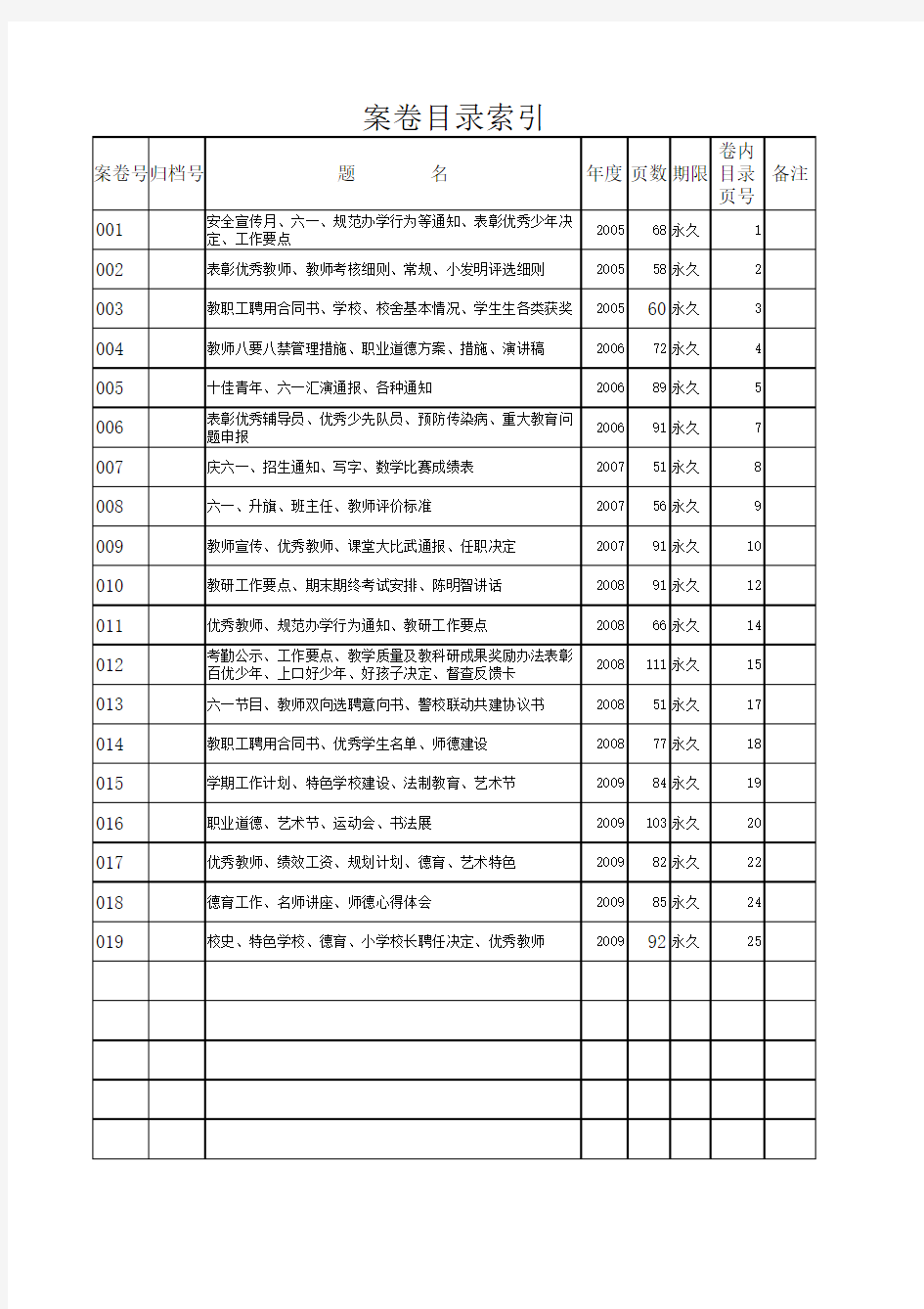 文书档案永久全目录索引