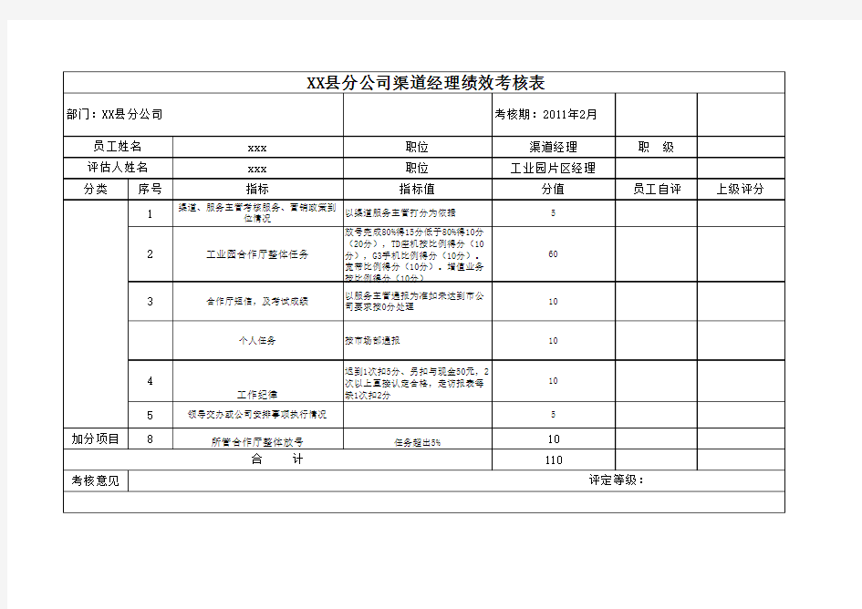 中国移动员工绩效考核表