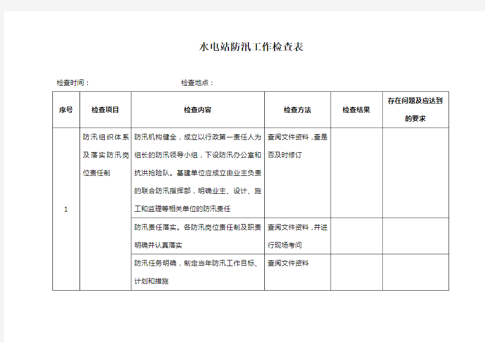 水电站防汛工作检查表