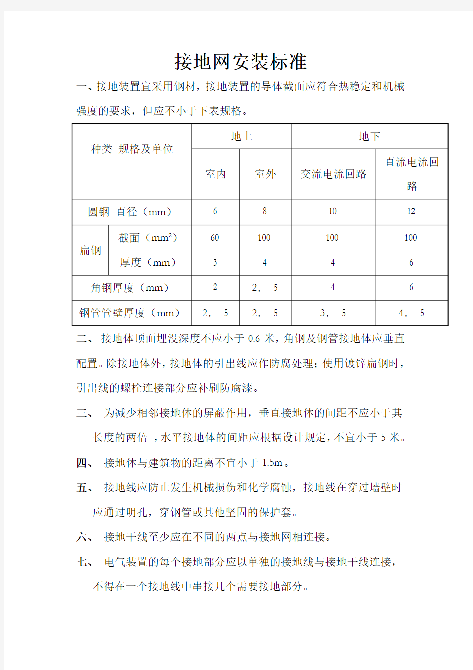 接地网安装标准(1)