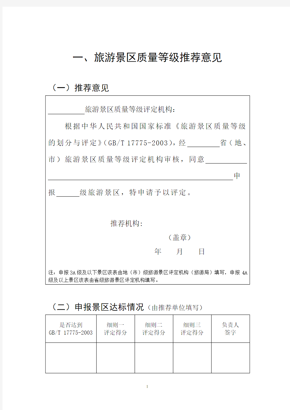 景区等级评定标准(评分细则)