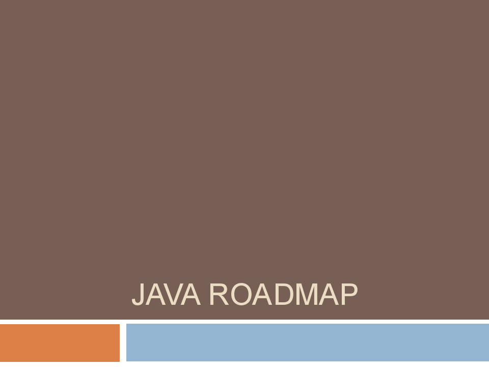 Java学习路线图