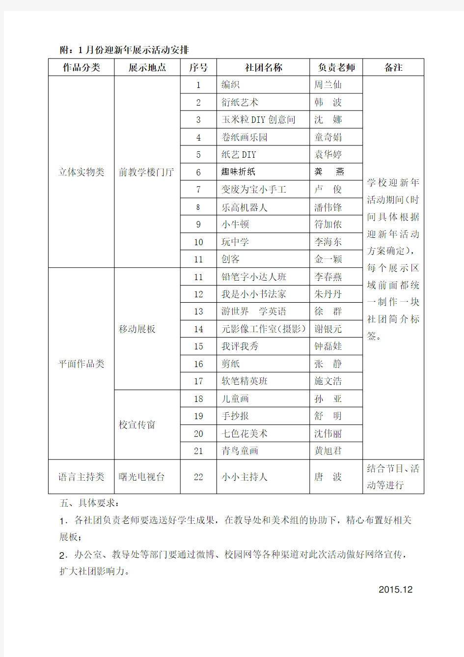 社团成果展方案