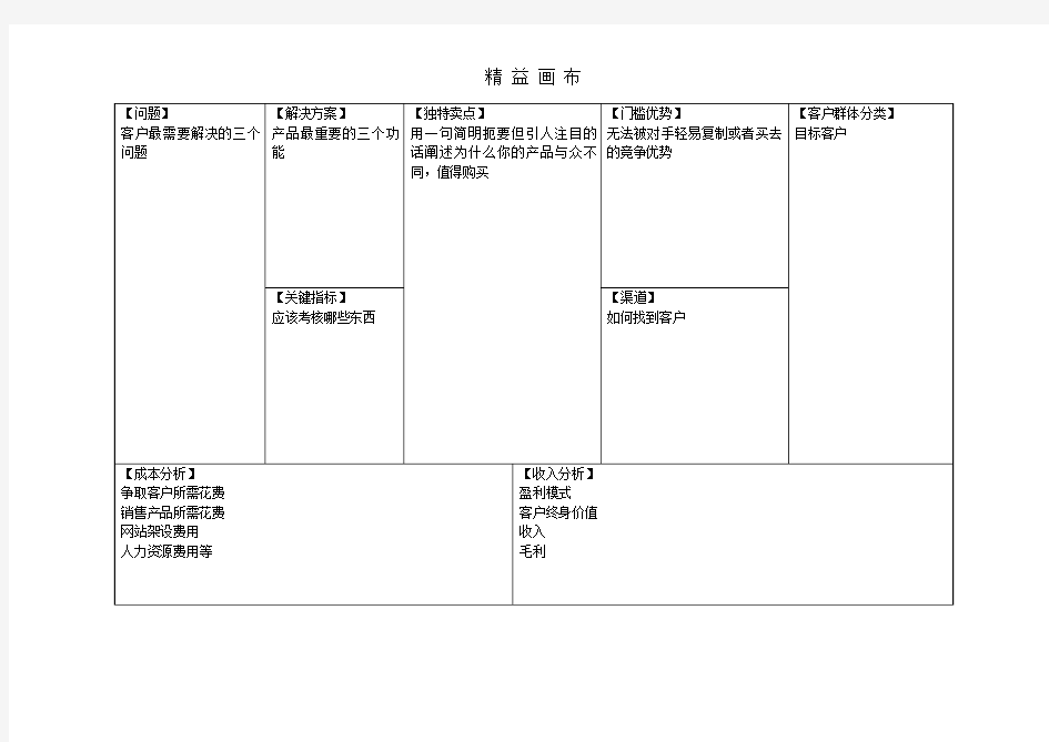 精益画布【模板】