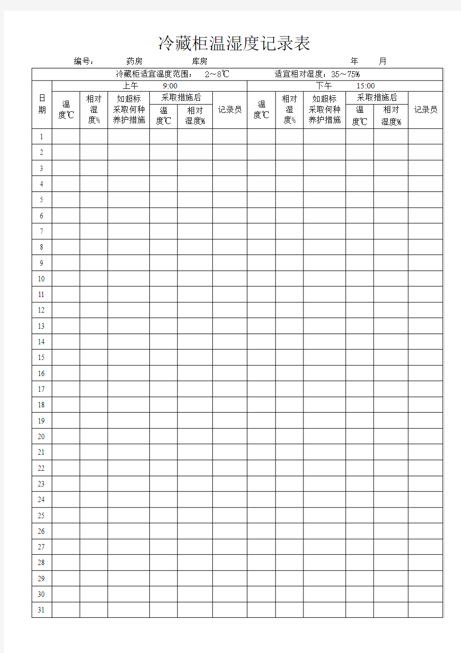 冷藏柜温湿度记录表(最新更正)