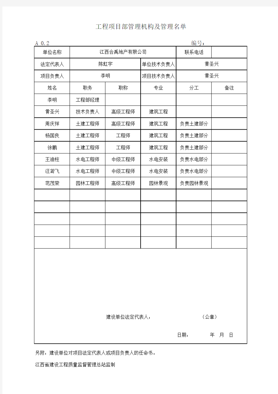 工程项目管理机构及管理名单