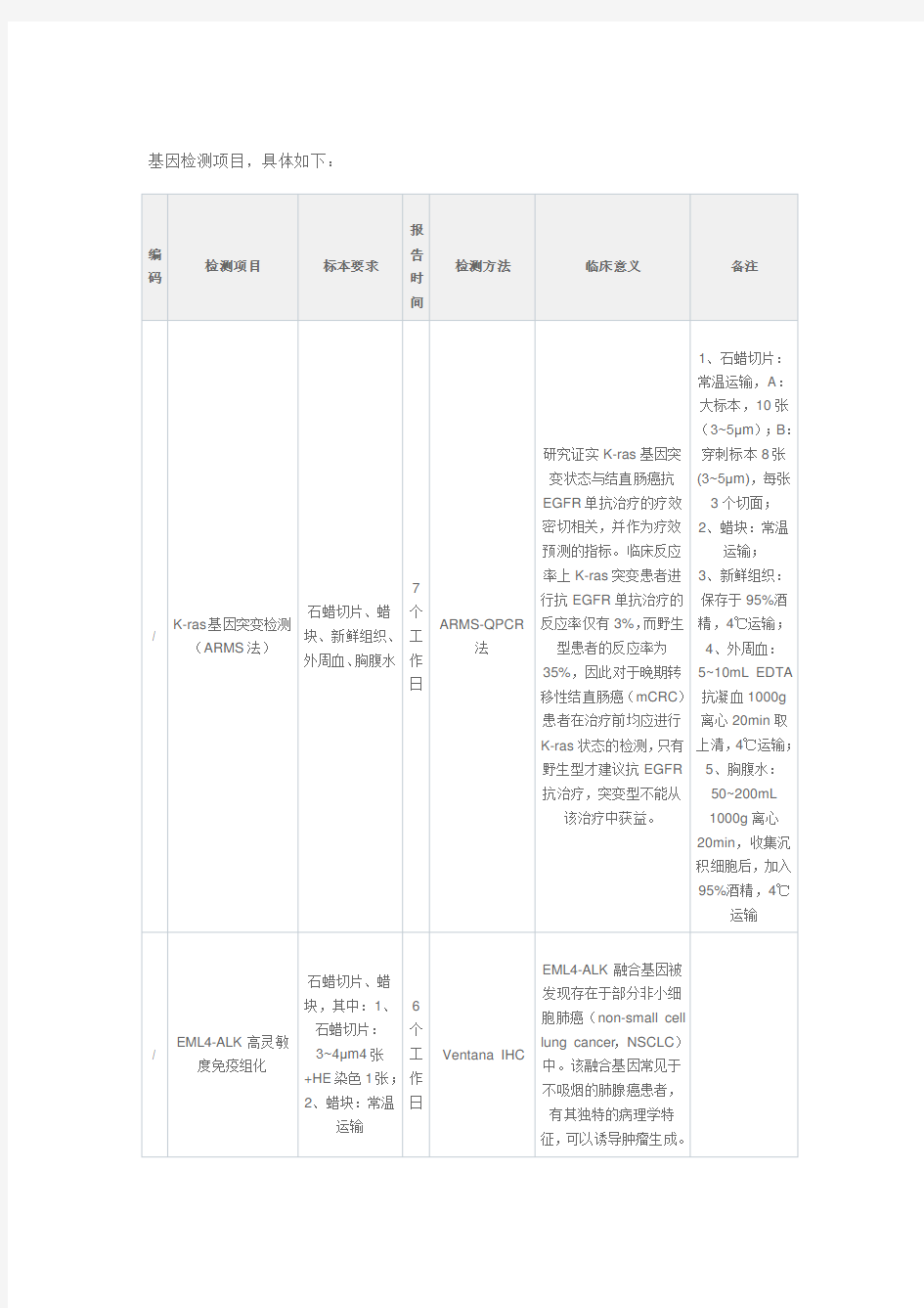 基因检测项目