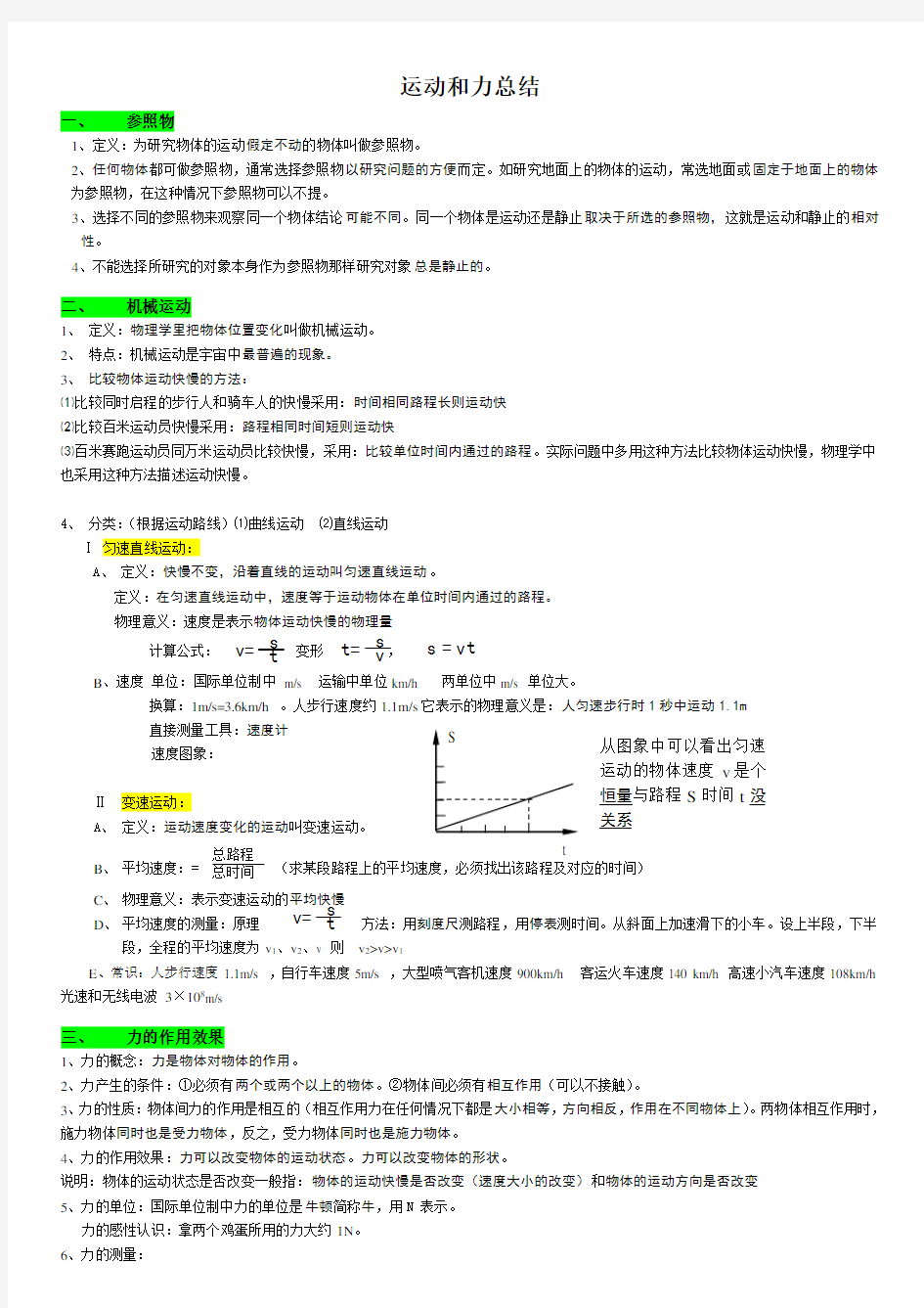 力和运动---知识点总结