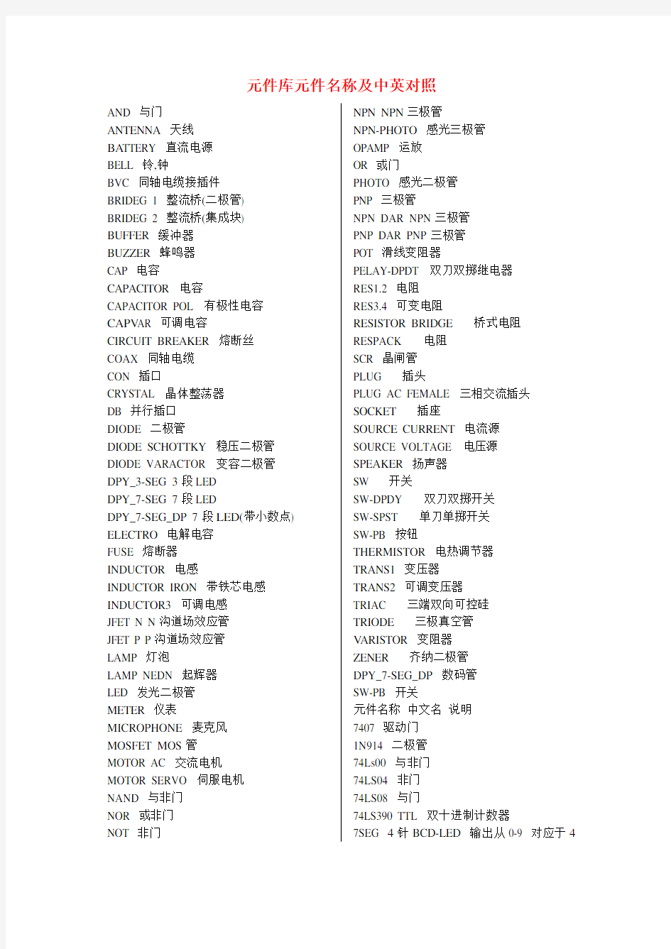 PROTEUS元件库元件名称及中英对照