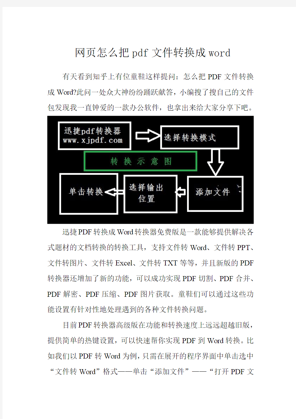 网页怎么把pdf文件转换成word