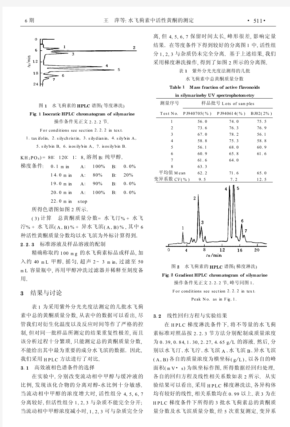 水飞蓟素中活性黄酮的测定