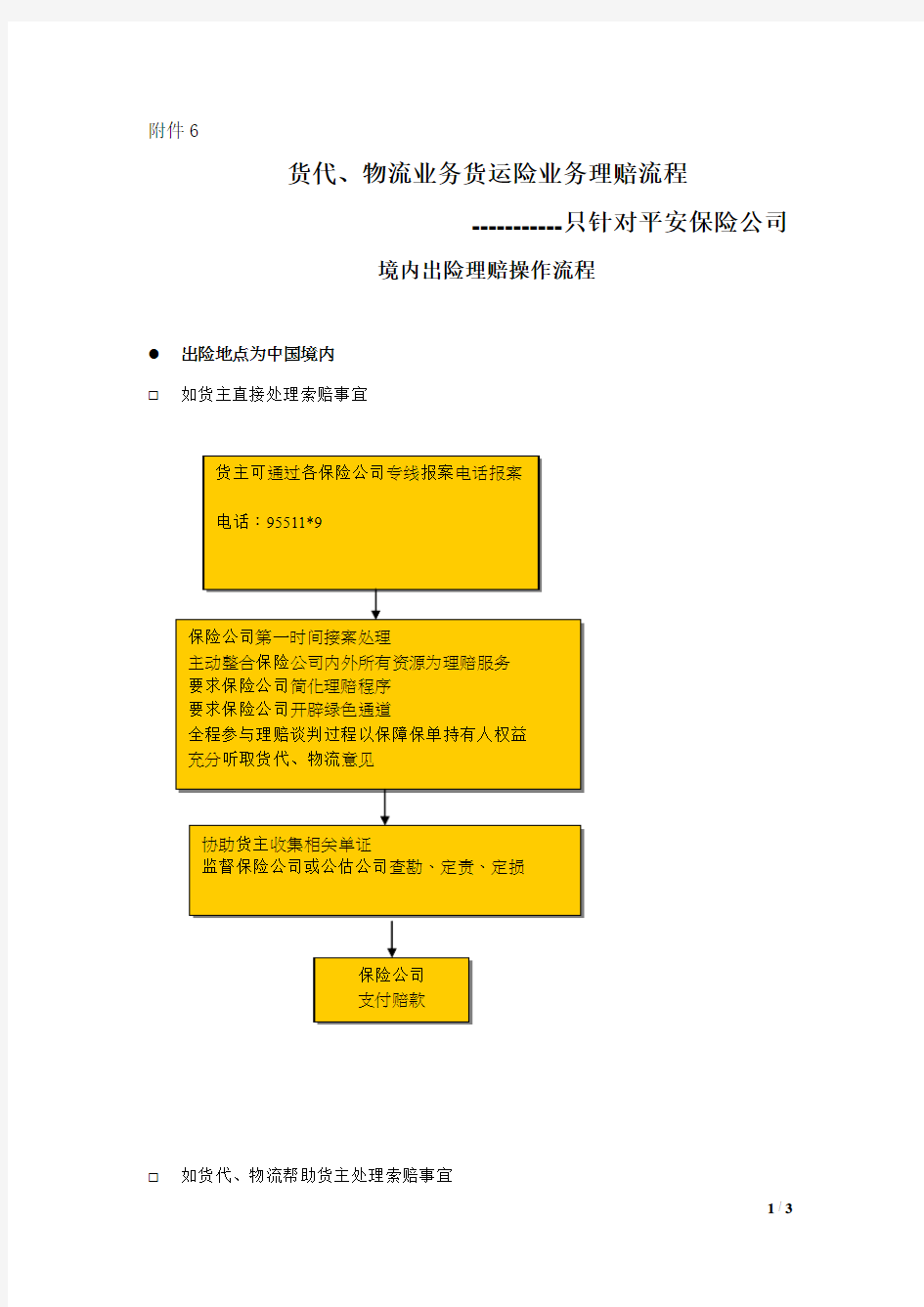 货运保险业务理赔流程