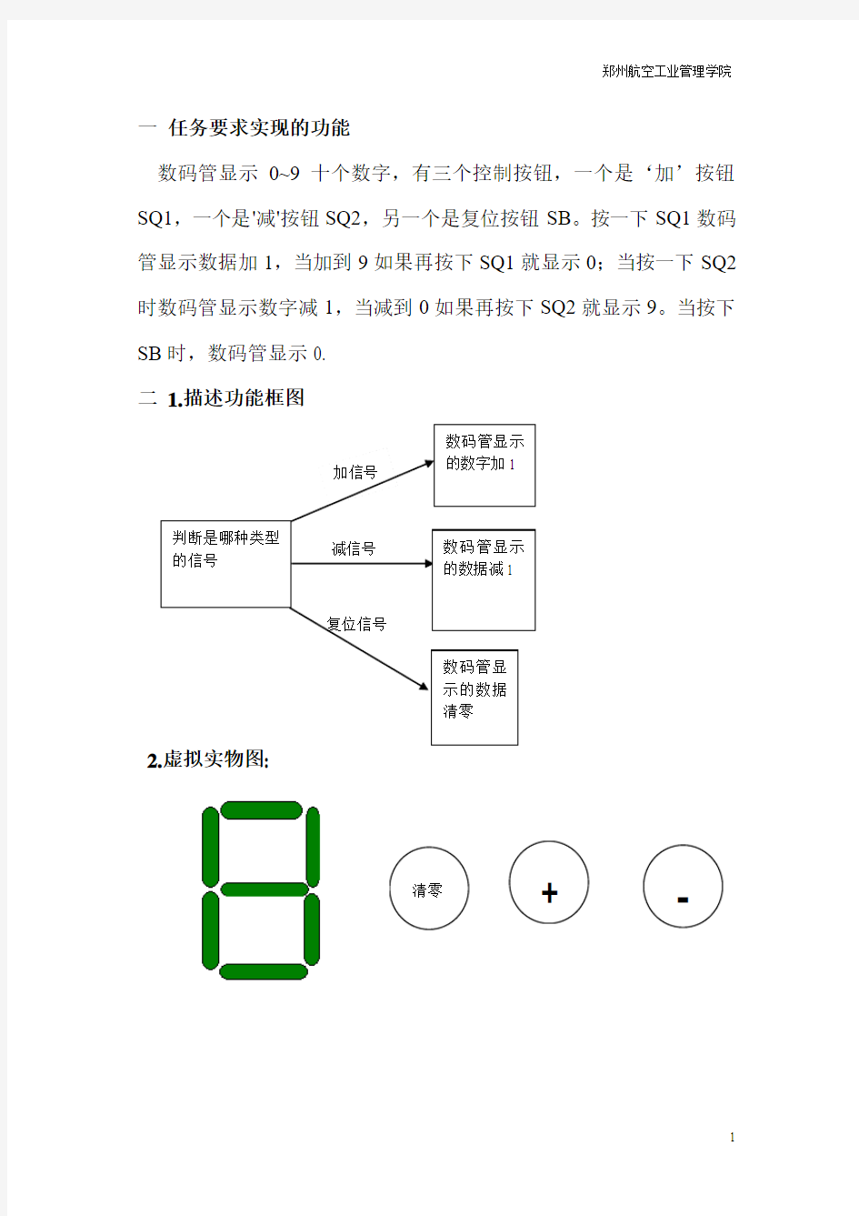 PLC数码管显示课程设计