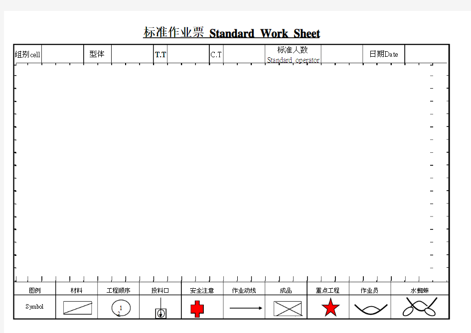 生产管制程序表单、作业票