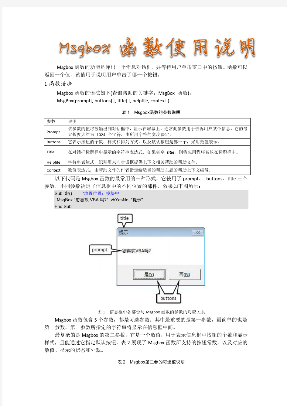 Msgbox函数用法说明