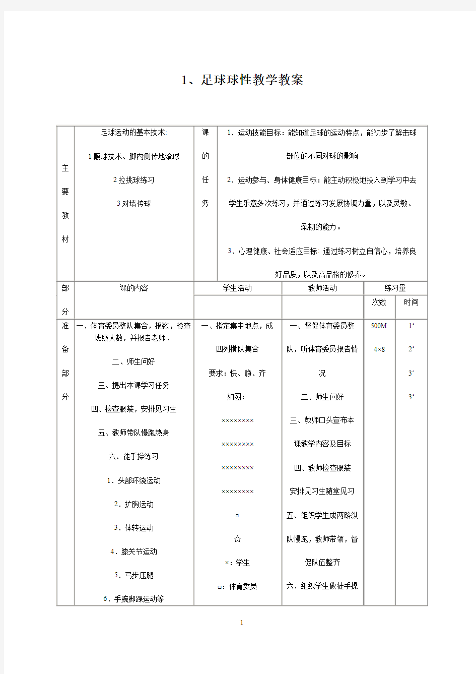 初中足球课教案1