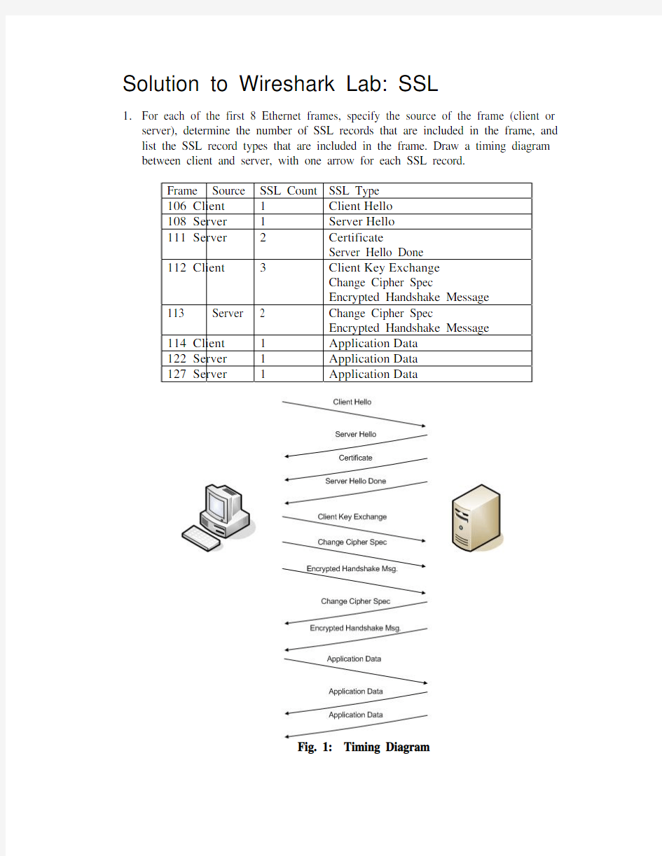 Wireshark_SSL_Solution_July_22_2007