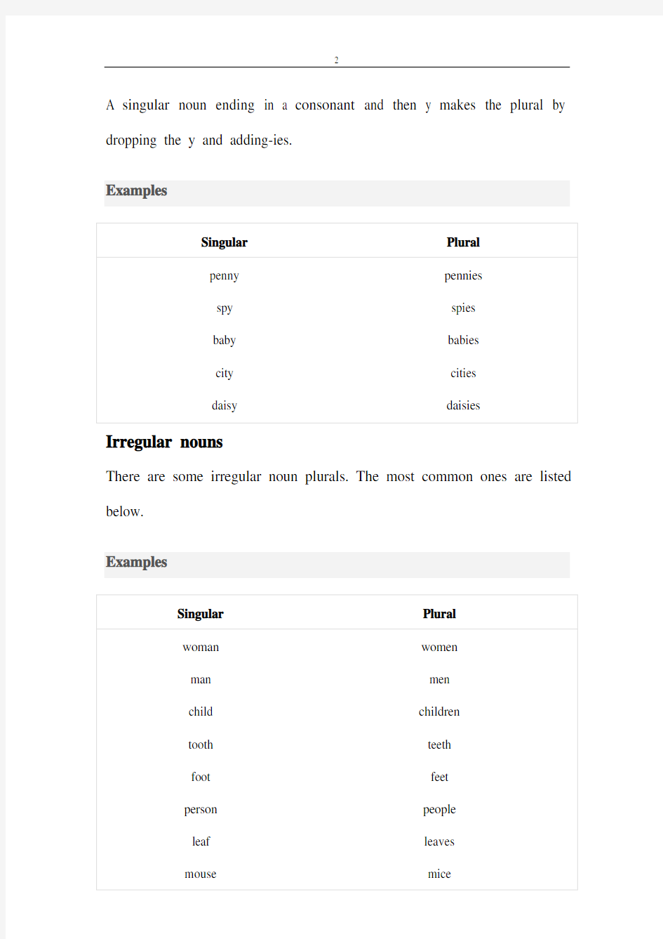 Singular and plural nouns