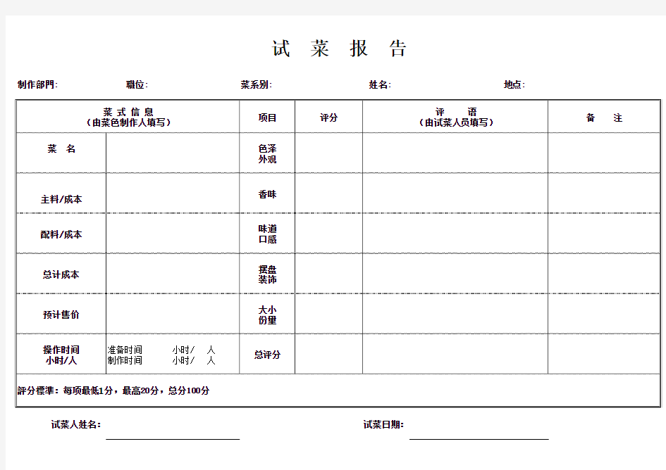 试菜报告样板表格