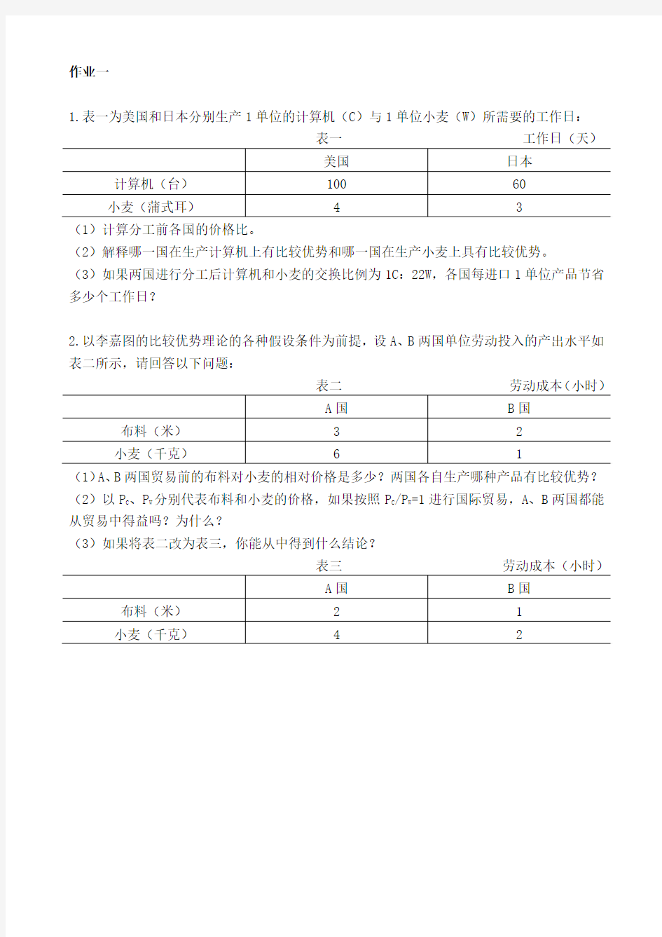 国际经济学作业