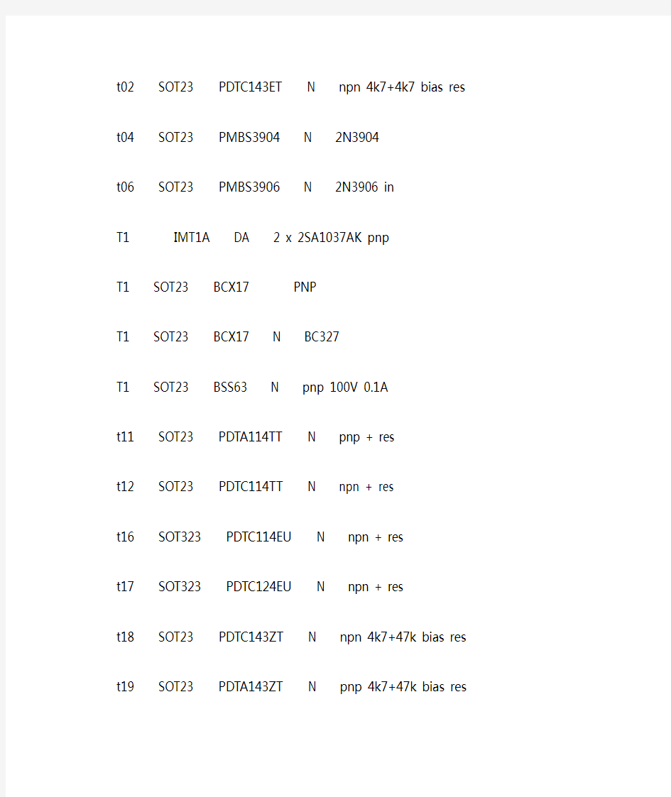 SMD贴片三极管代码手册2
