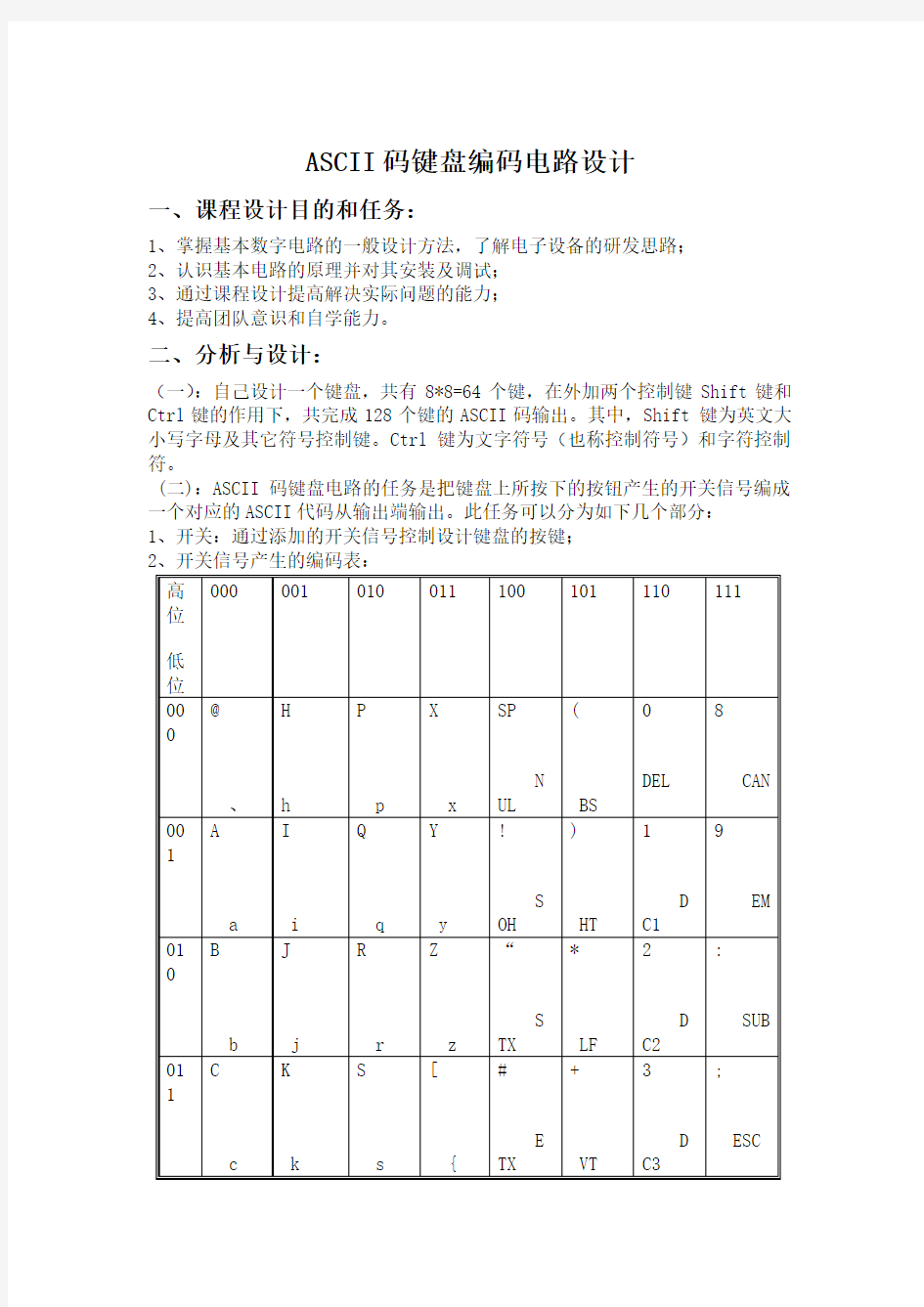 ASCII码键盘编码电路设计