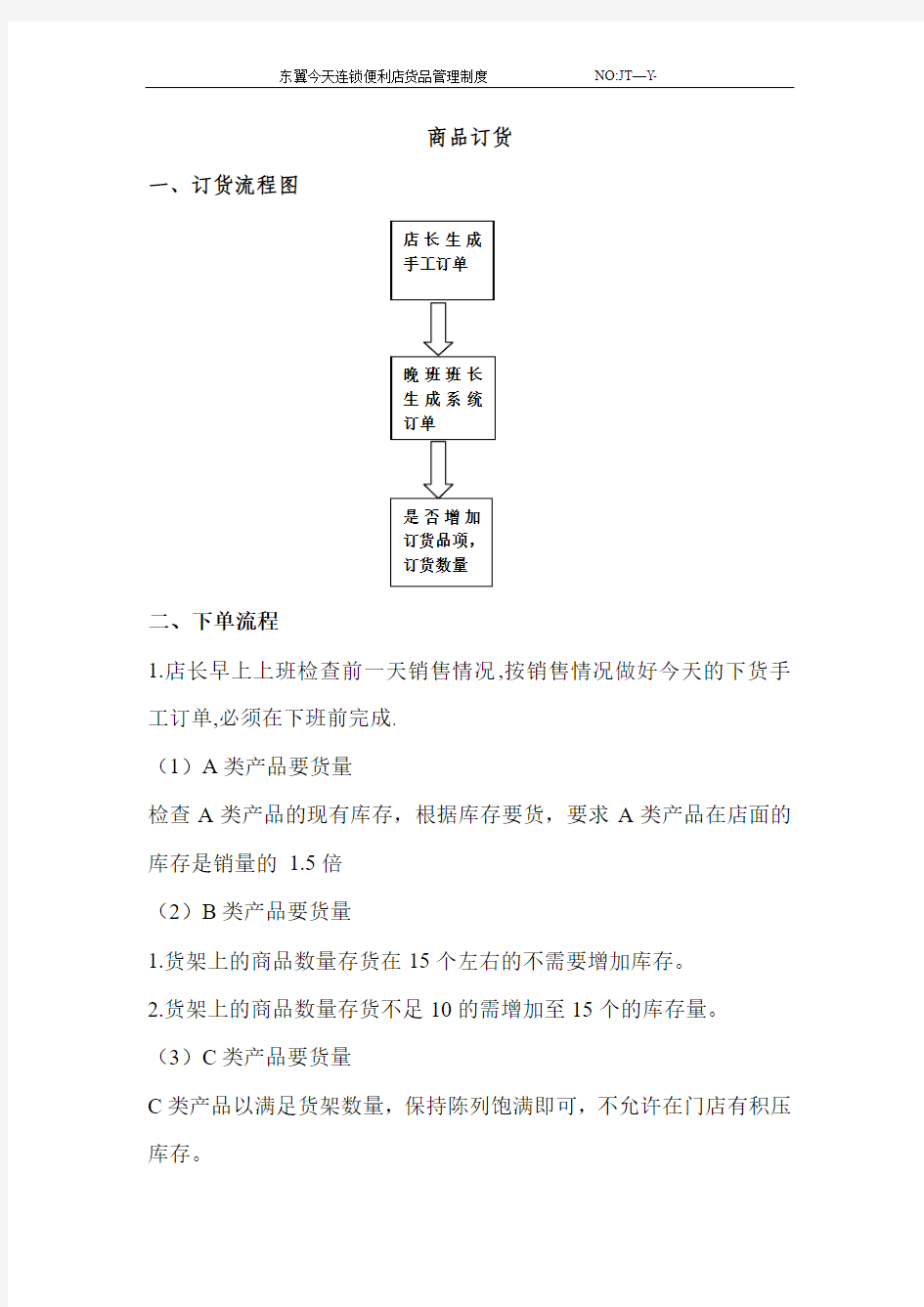 便利店订货流程