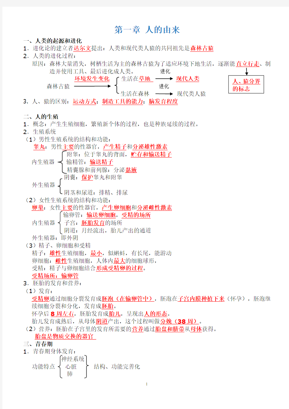 七年级生物下知识点总结(完整+完美)