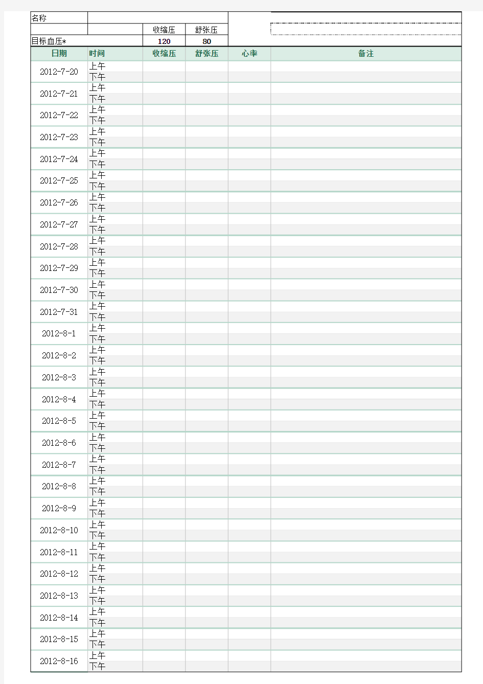 Blood pressure tracker(血压跟踪表)