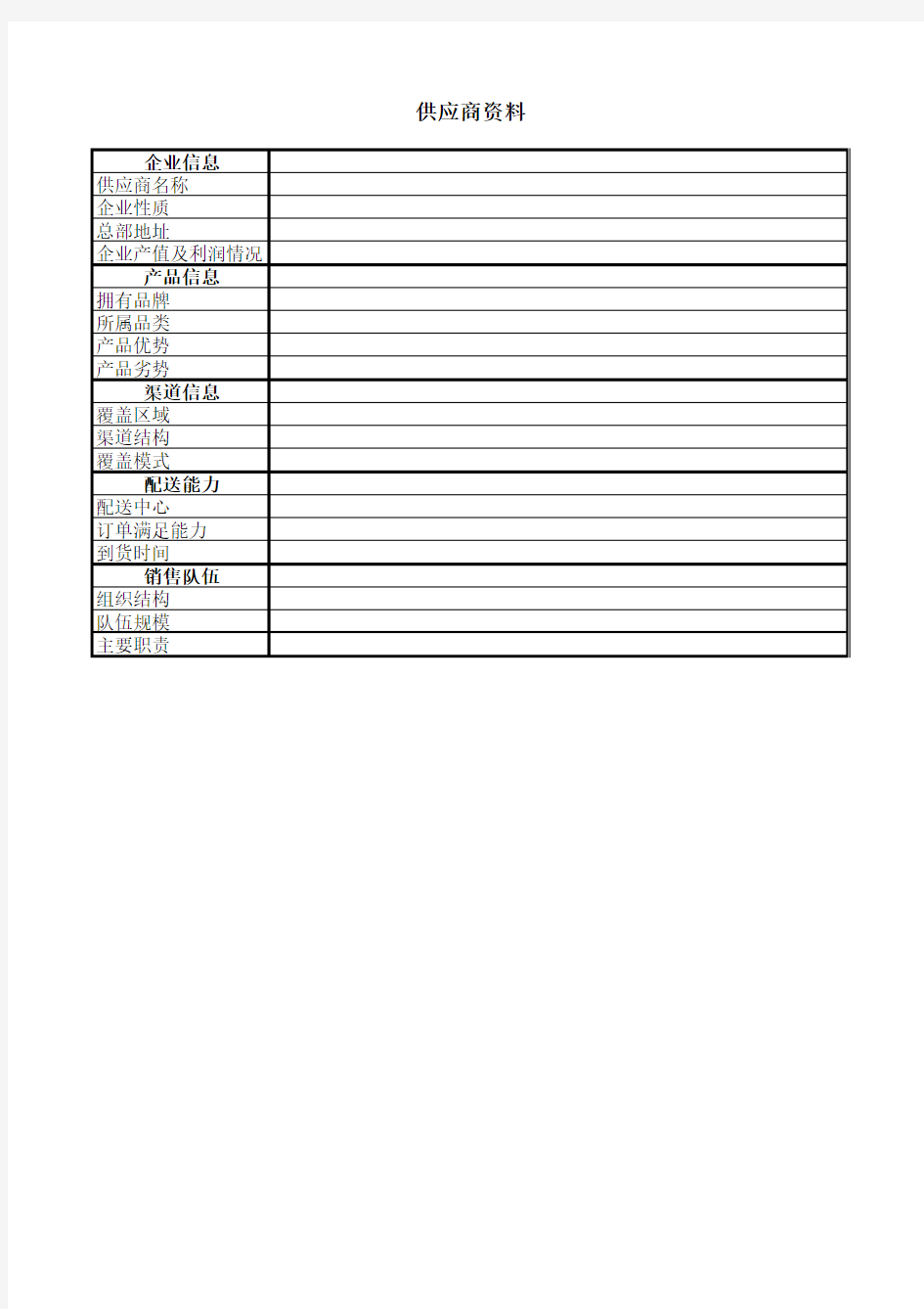 Excel实战技巧模板1000例：供应商资料