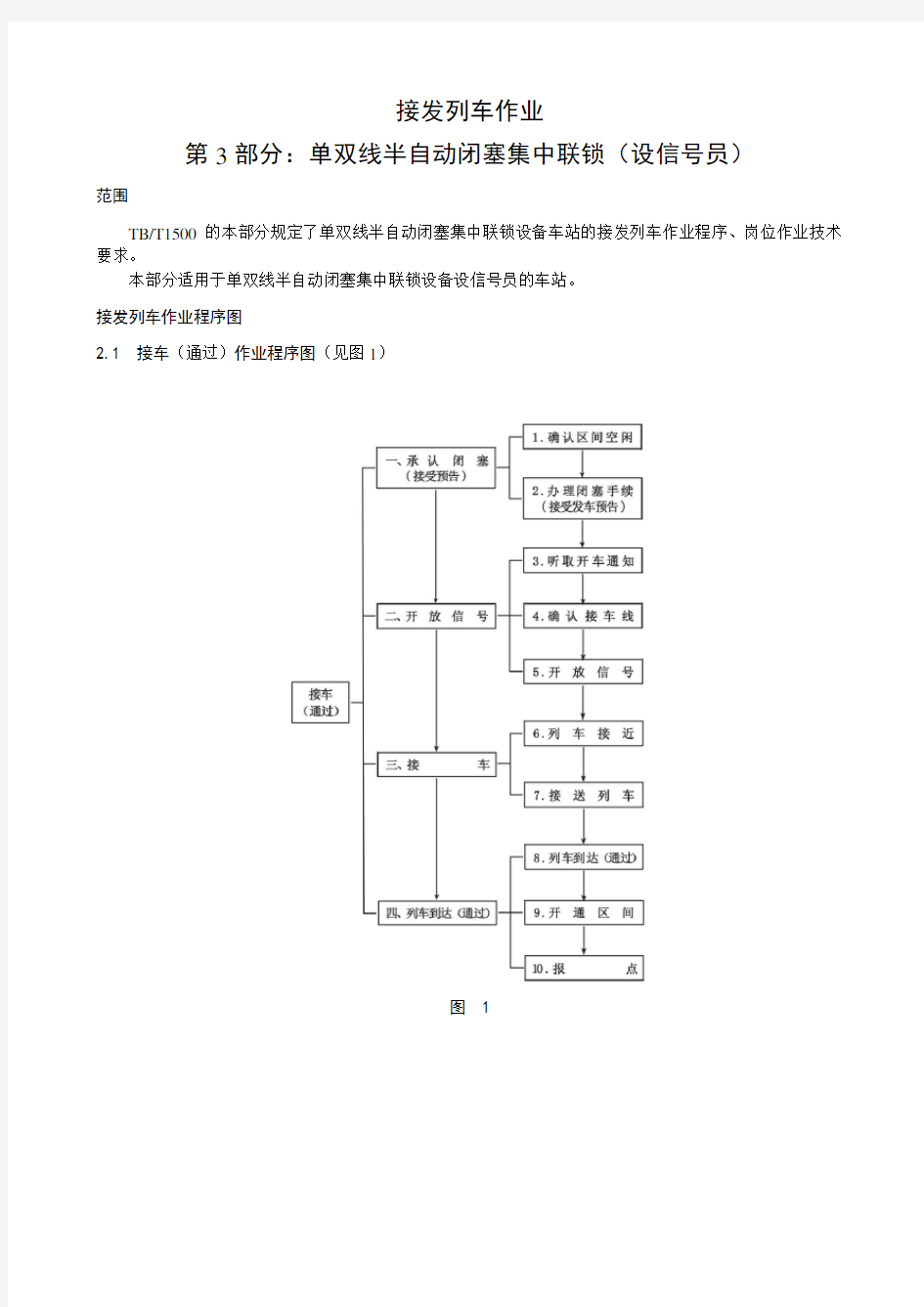 接发车作业流程