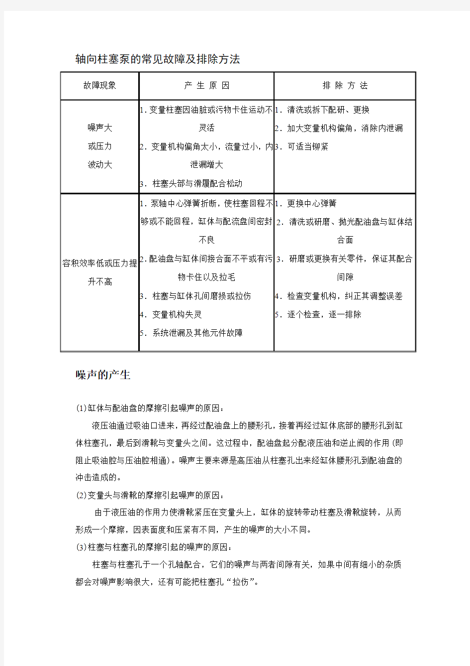 轴向柱塞泵的常见故障