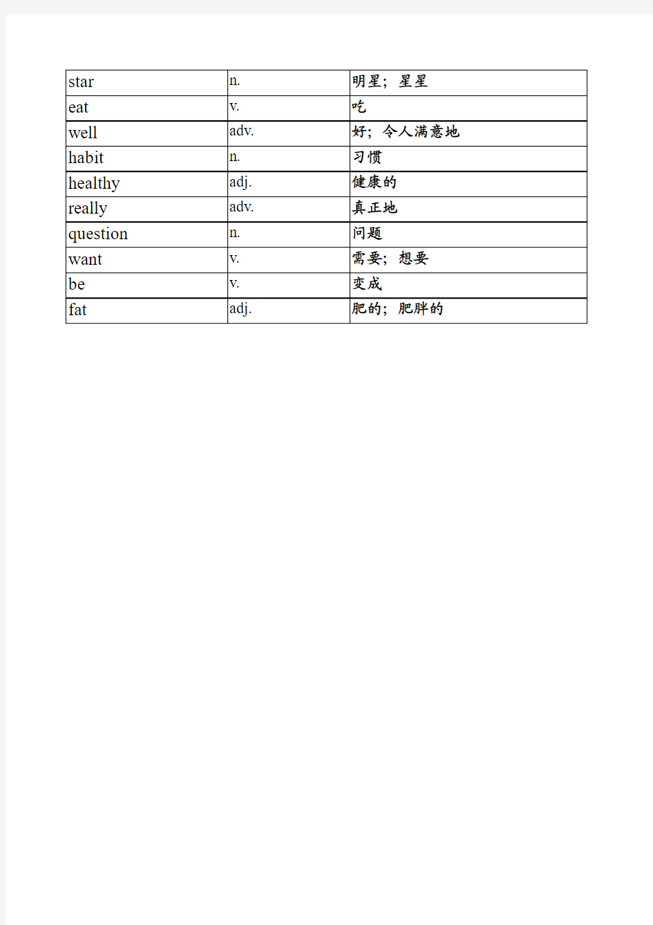 2013新版人教版七年级上册英语单词表unit6