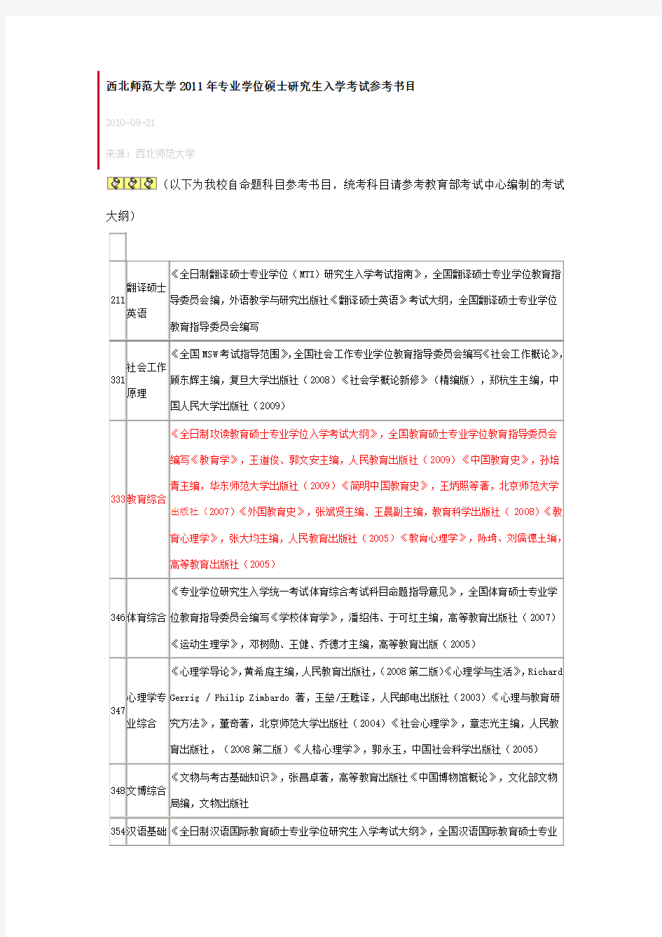 西北师范大学2011年专业学位硕士研究生入学考试参考书目