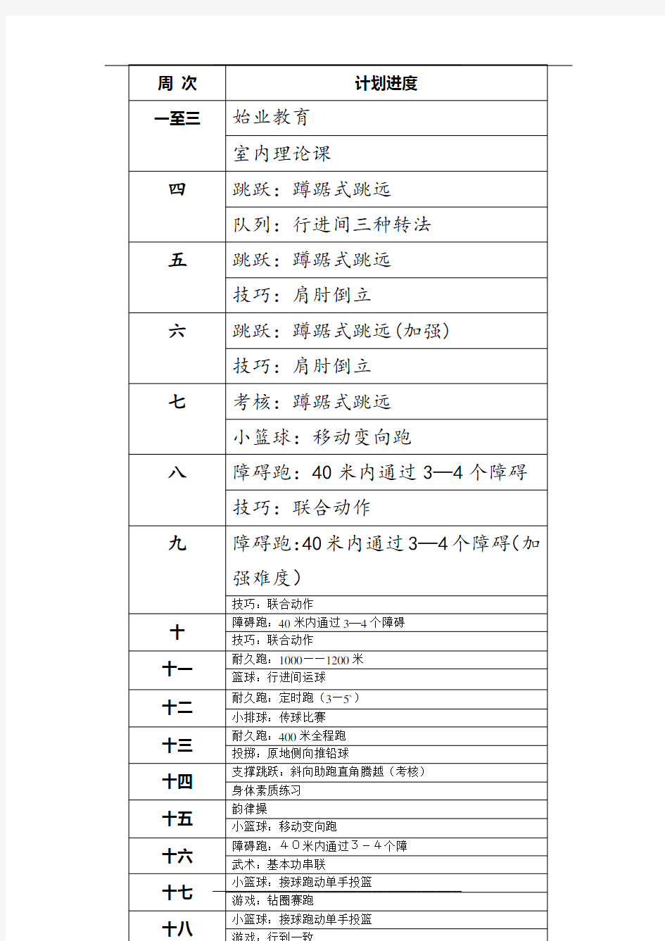 四年级体育教案下