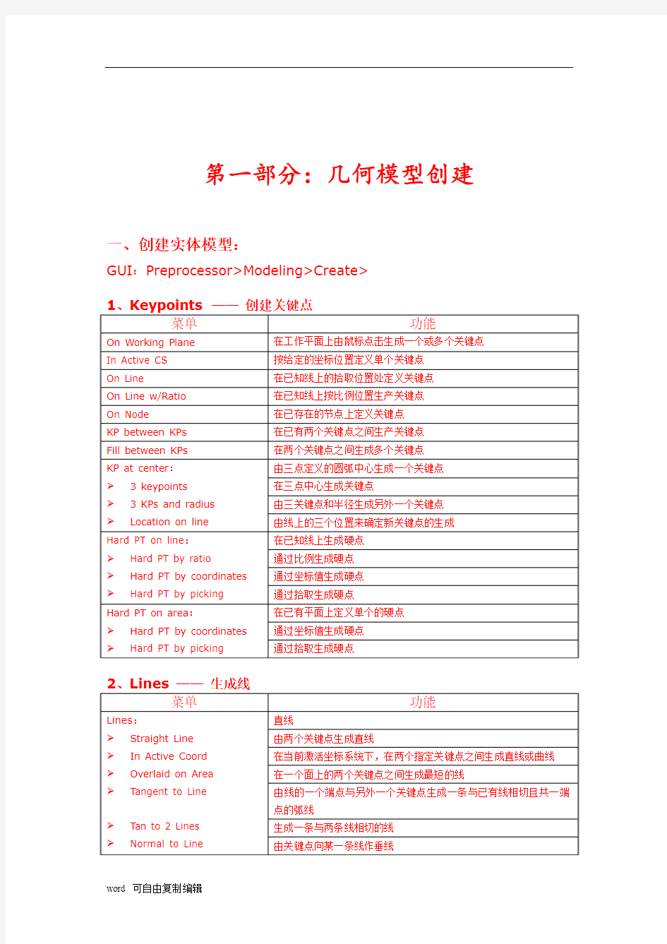 ANSYS12操作常用菜单--中英文对照(完整版)