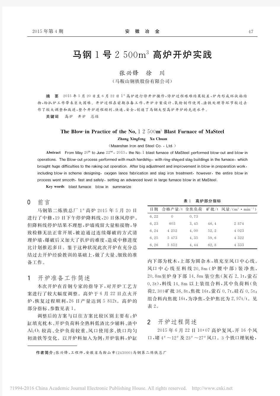 马钢1号2500m_3高炉开炉实践_张兴锋