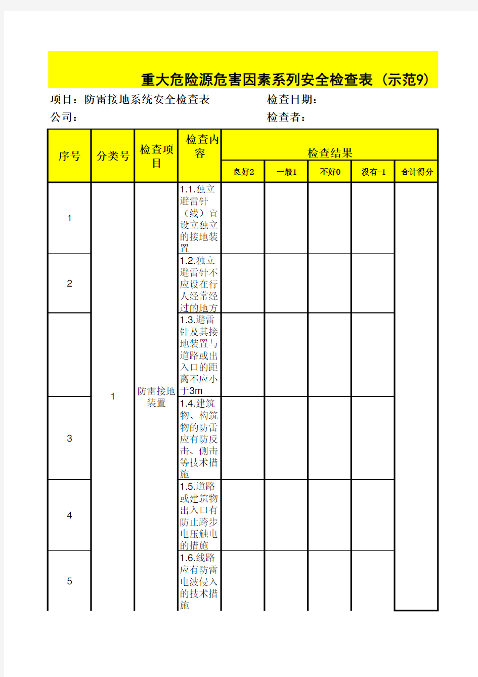 防雷接地系统安全检查表