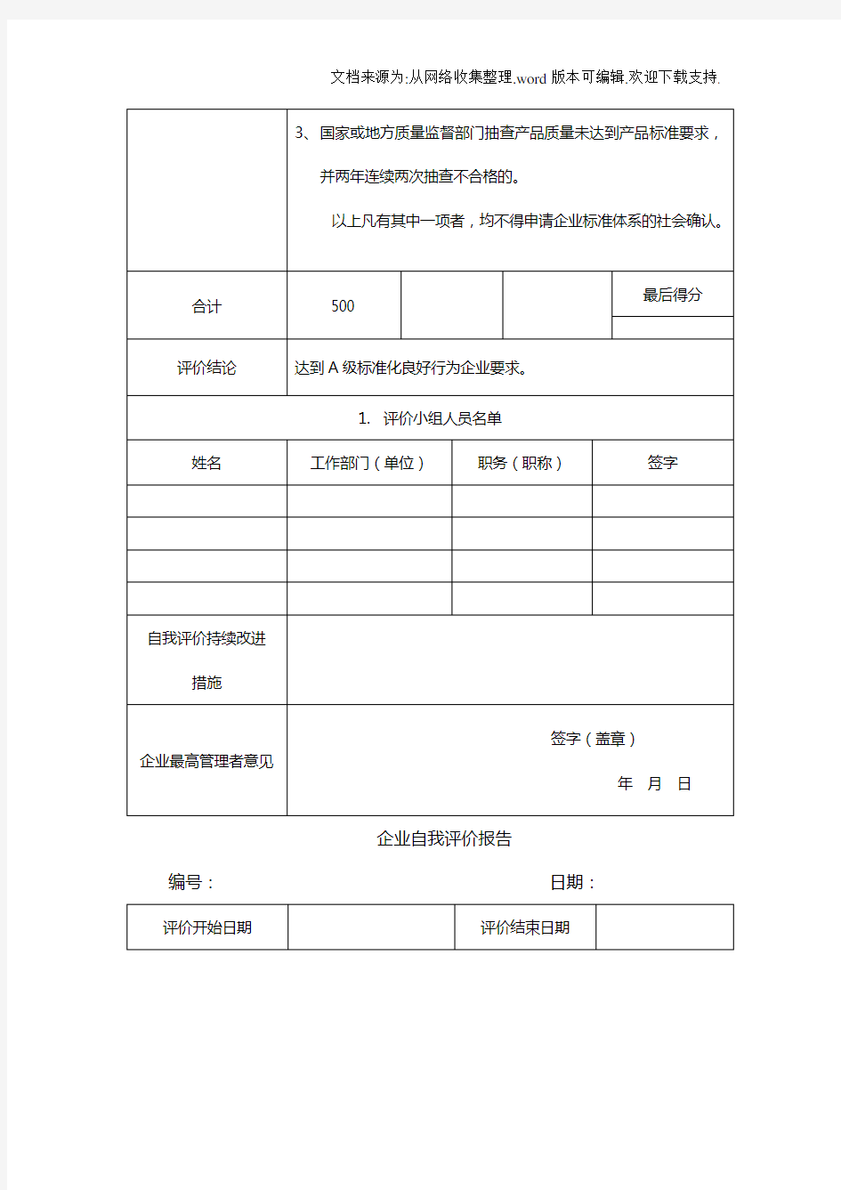 企业标准体系自我评价报告