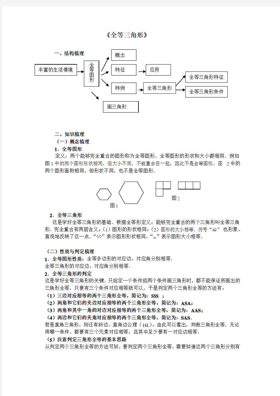 初中数学全等三角形的知识点梳理